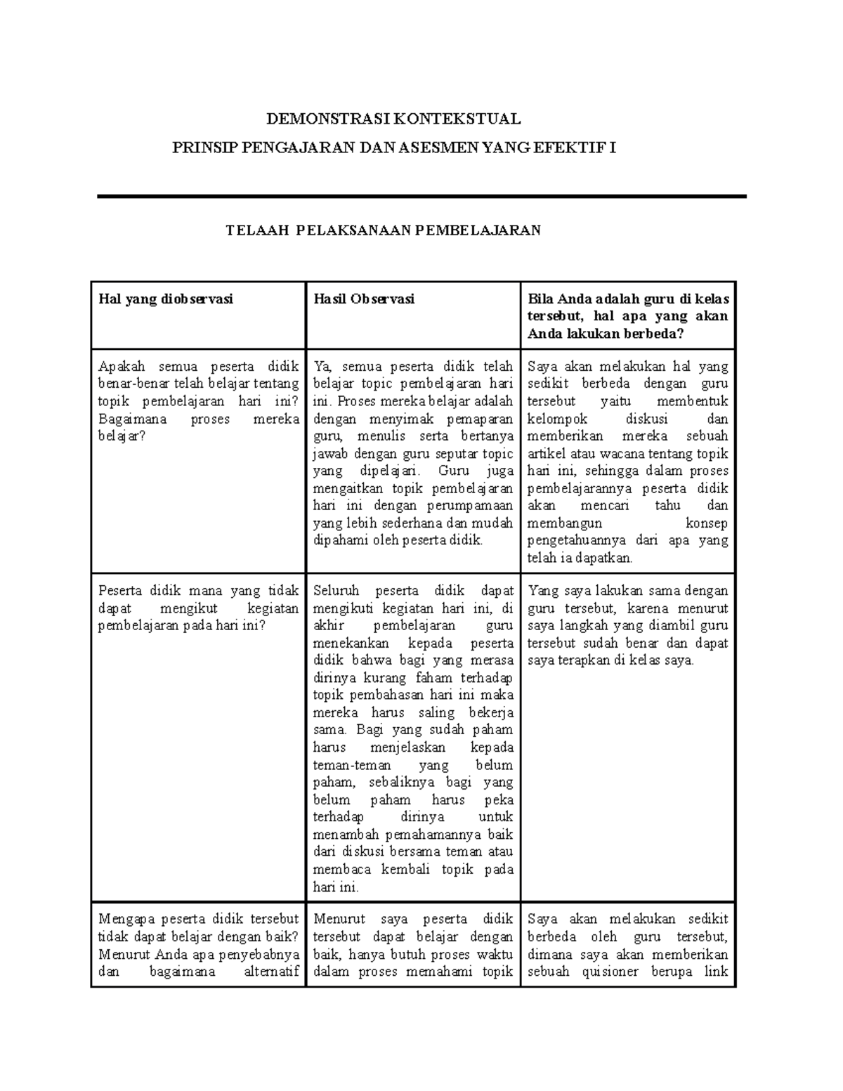 Demonstrasi Kontekstual T3 PPAE - DEMONSTRASI KONTEKSTUAL PRINSIP ...