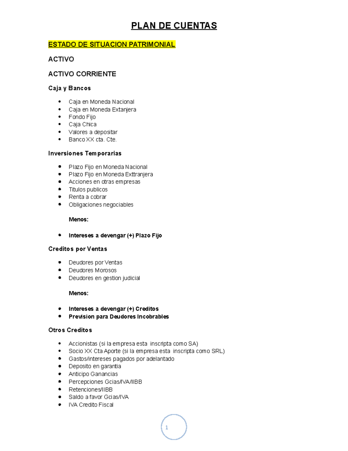 PLAN DE Cuentas - ESTADO DE SITUACION PATRIMONIAL ACTIVO ACTIVO ...