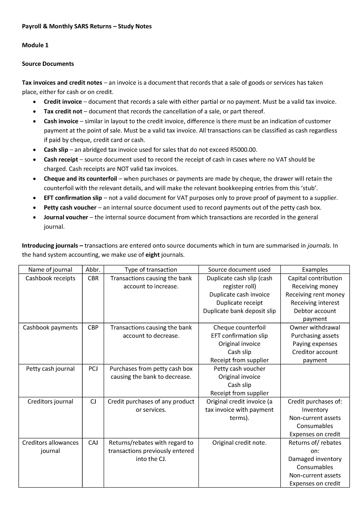 PMSR Notes - These are summaries of the course content - Payroll ...