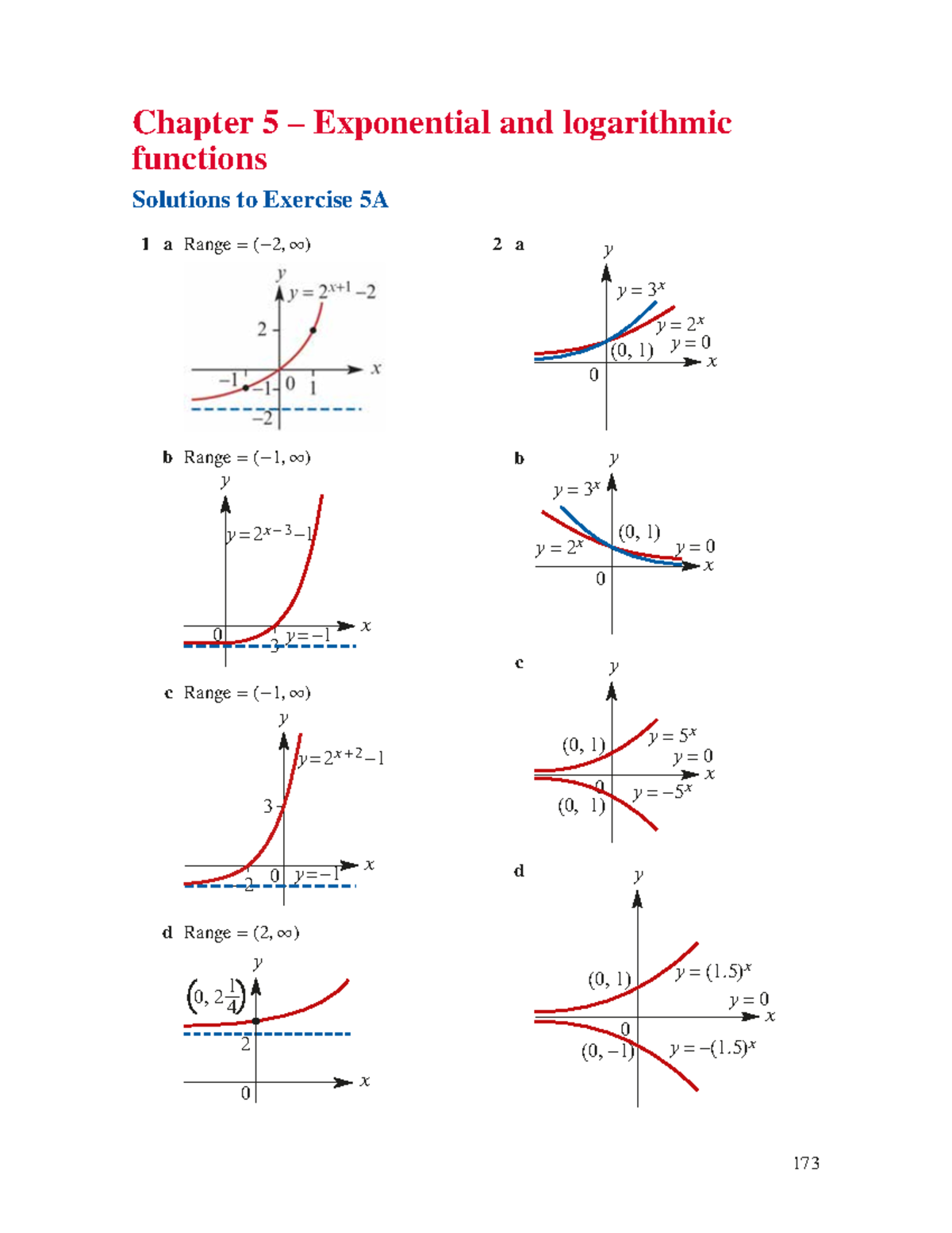 MM Solutions copy 5 Chapter 5 Exponential and logarithmic functions