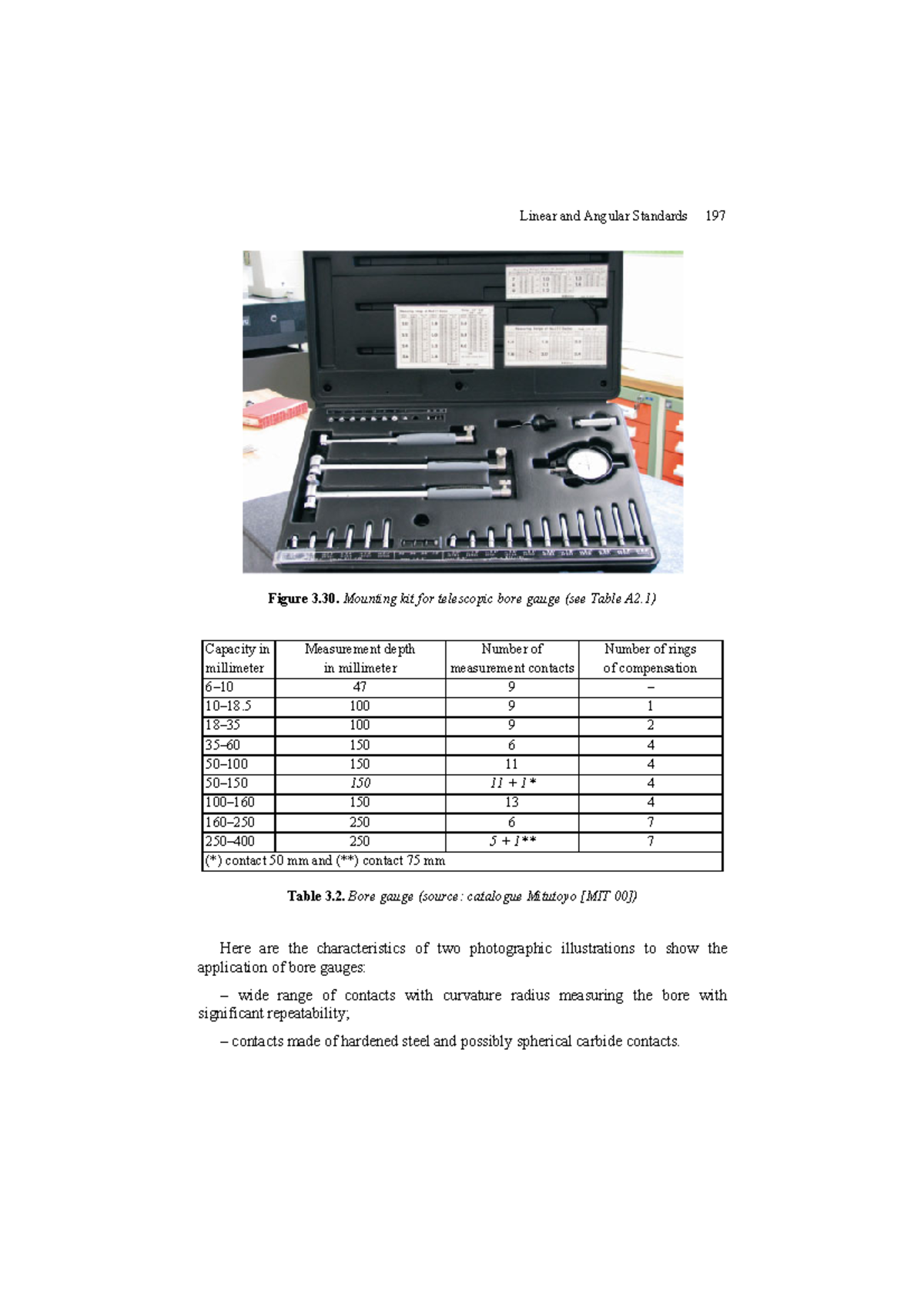 Applied Metrology For Manufacturing Engineering Pdfdrive 31 Linear And Angular Standards Applied Metrology For Manufacturing Engineering Pdfdrive 31 Linear And Angular Standards