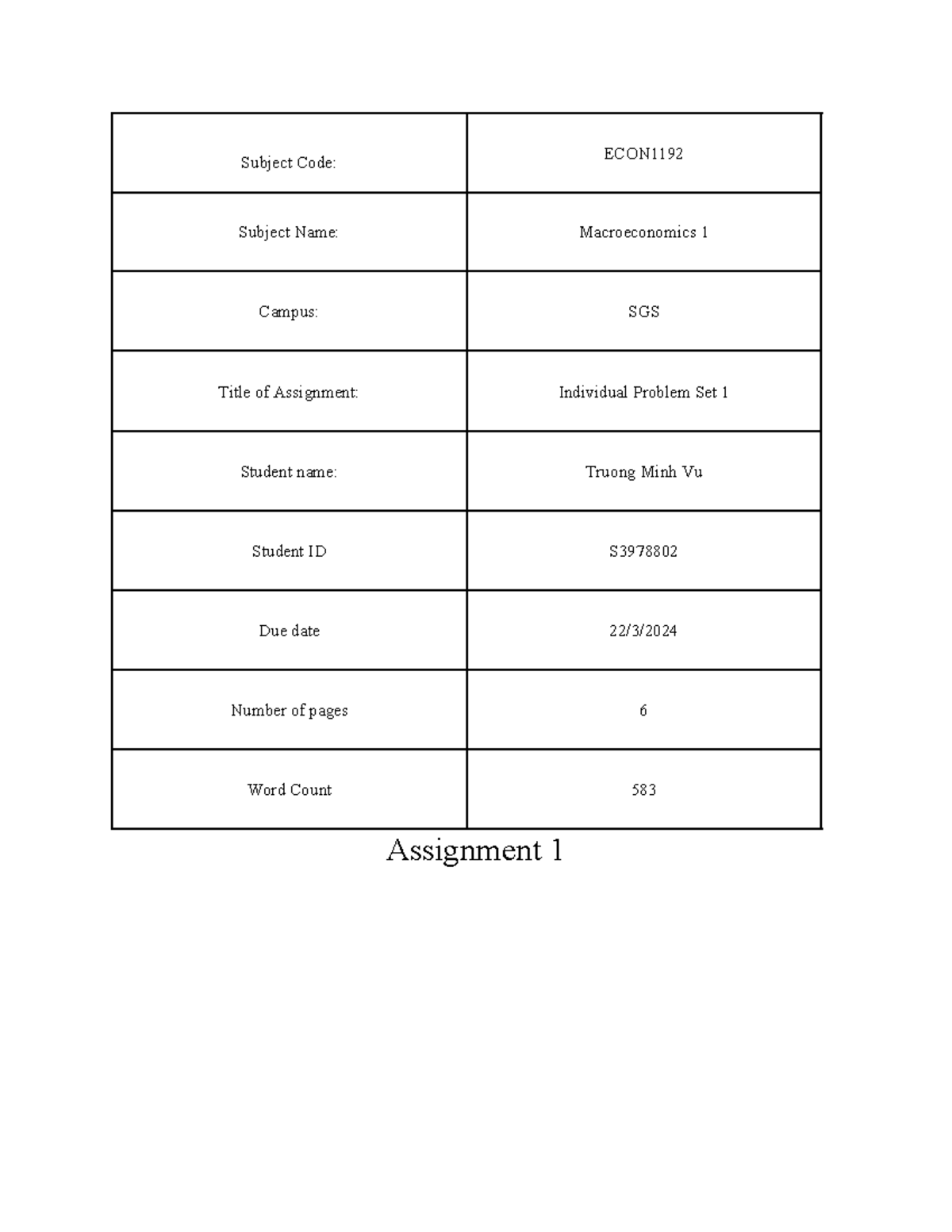 SGS-s3978802-Truong Minh Vu - Subject Code: ECON Subject Name ...