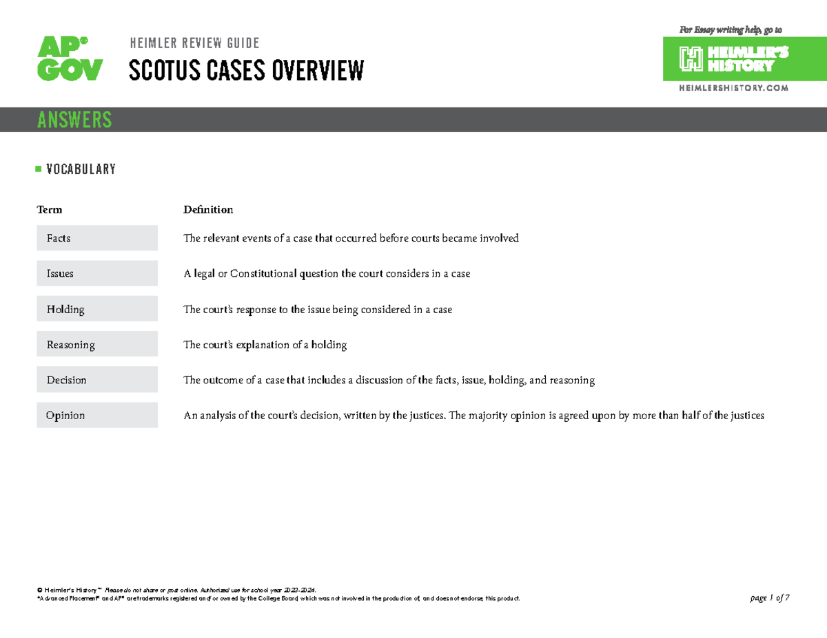 AP GOV HRG Scotus Cases Overview Noteguide Answers ANSWERS SCOTUS