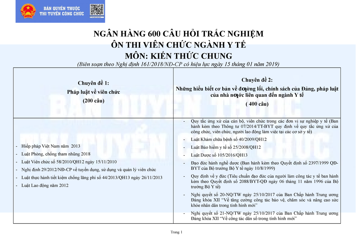 600 cau trac nghiem Kien thuc chung nganh y te-đã chuyển đổi - Trang 1 NGÂN HÀNG 600 CÂU HỎI - Studocu