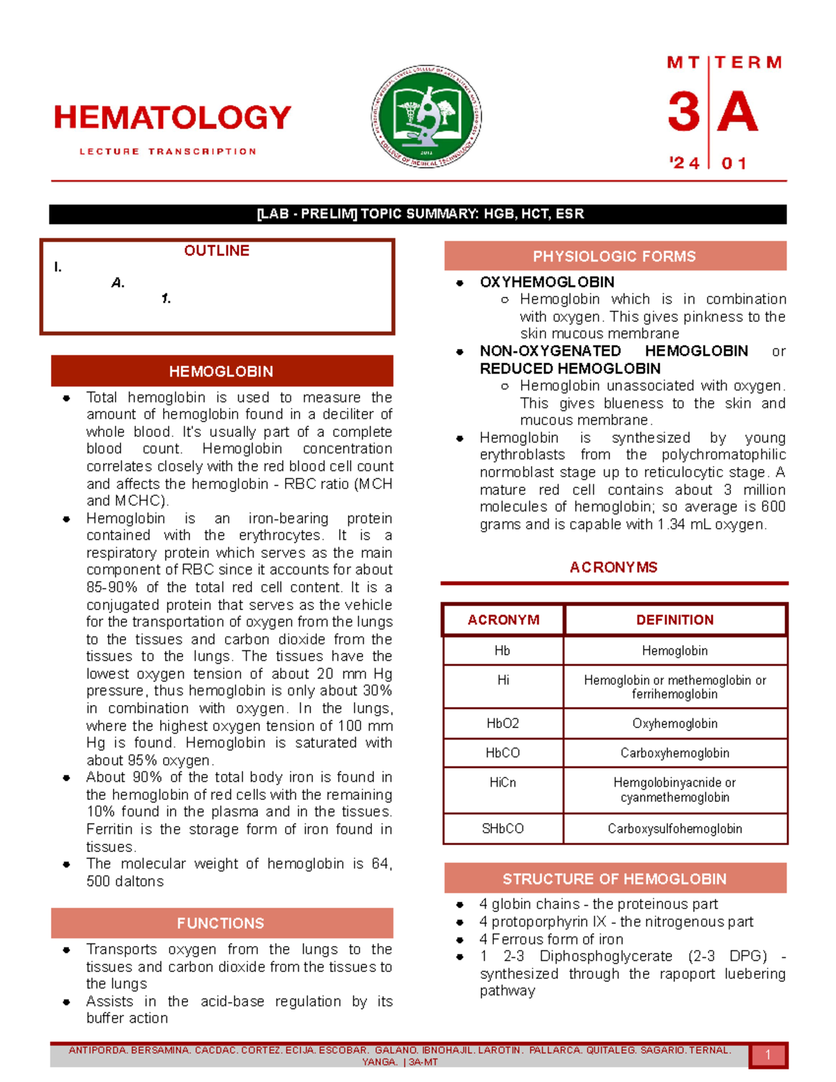 thesis topic in hematology