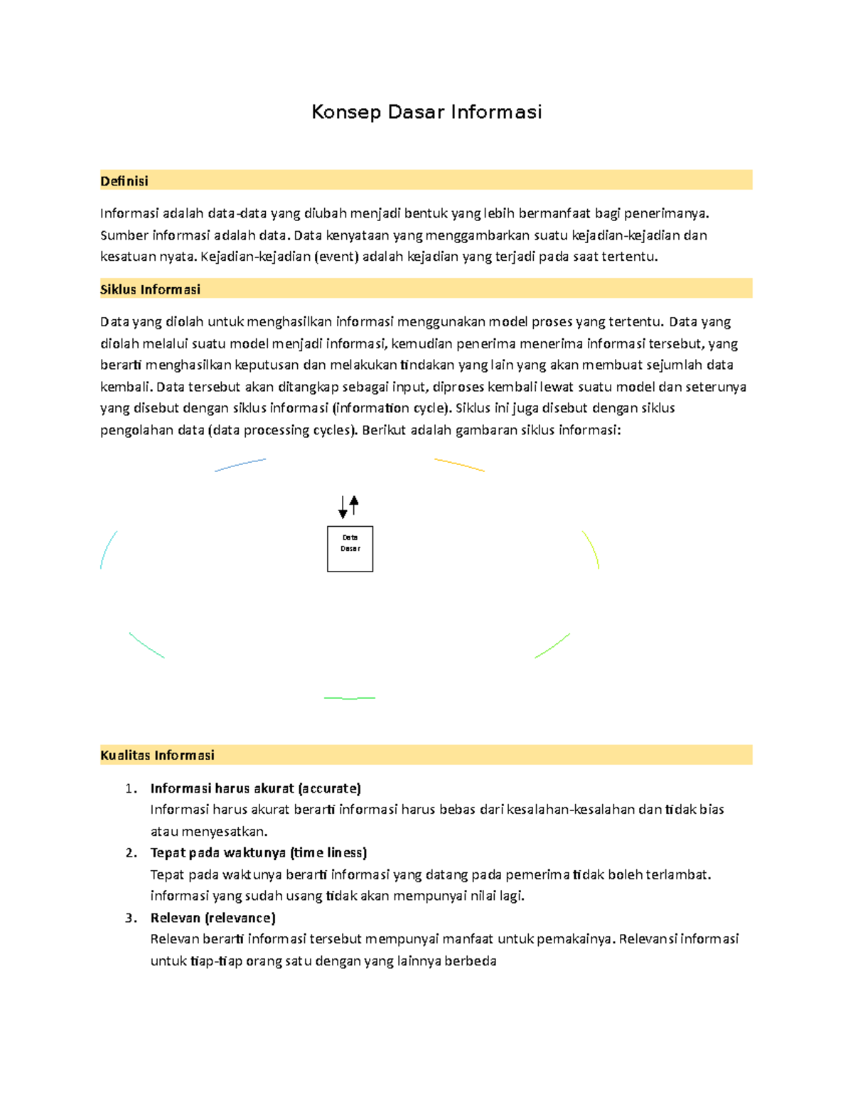 Konsep Dasar Informasi - Konsep Dasar Informasi Definisi Informasi ...