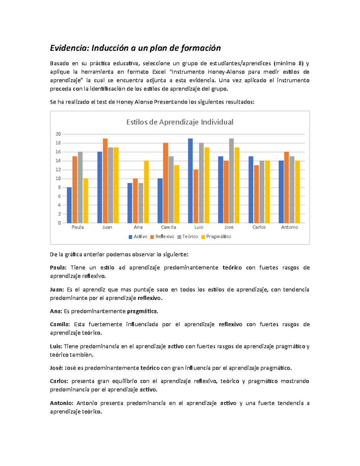 Evidencia Induccion A Un Plan De Formaci Evidencia Inducci N A Un