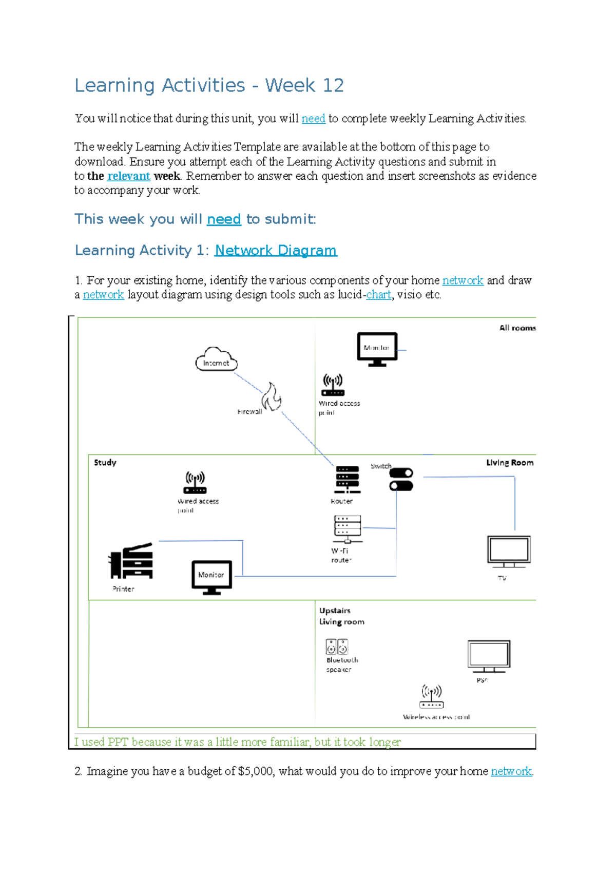 Template Week12LA - Coursework - Learning Activities - Week 12 You will ...