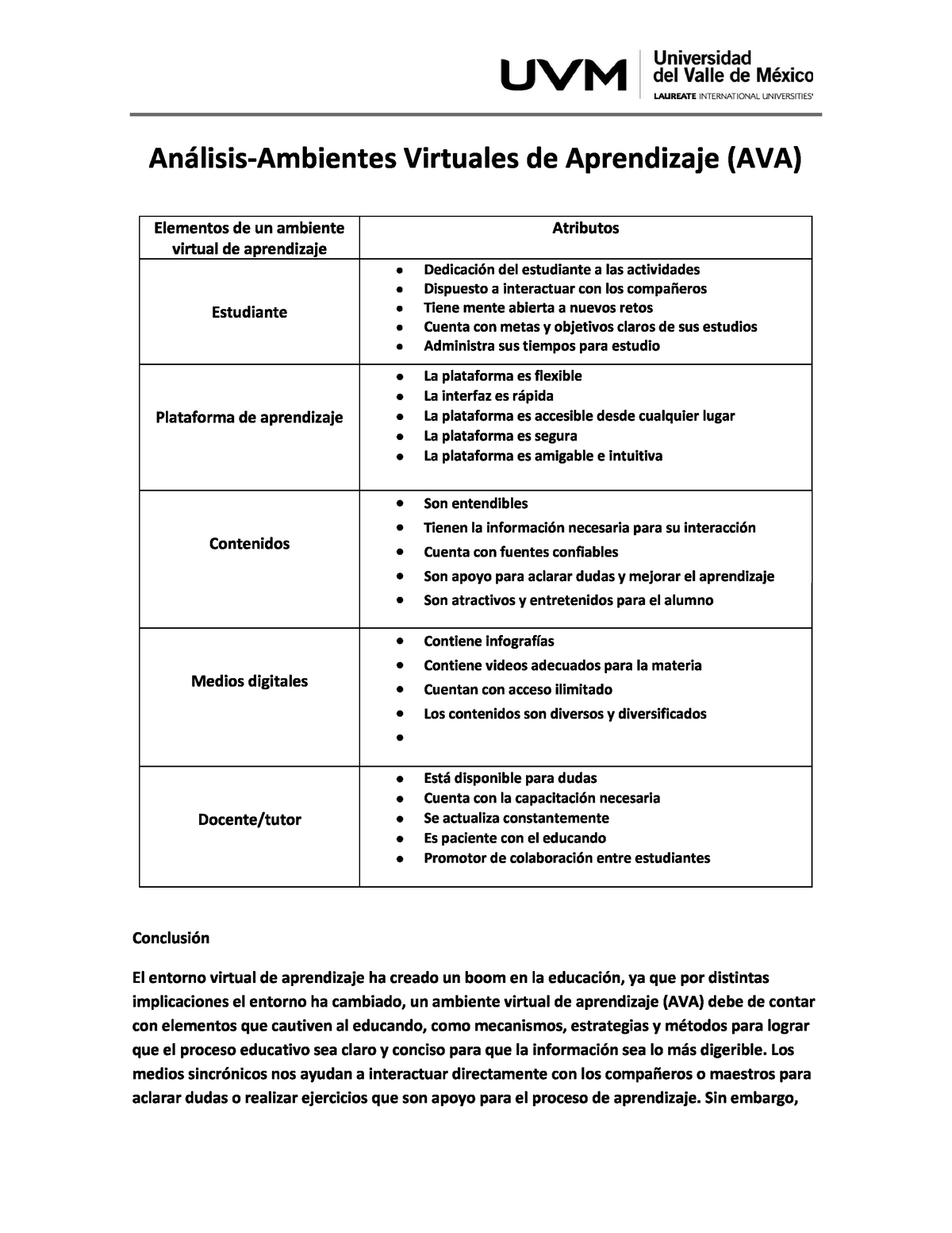 A5-habilidades - Actividad 5 Personal - Estrategias De Aprendizaje Y ...