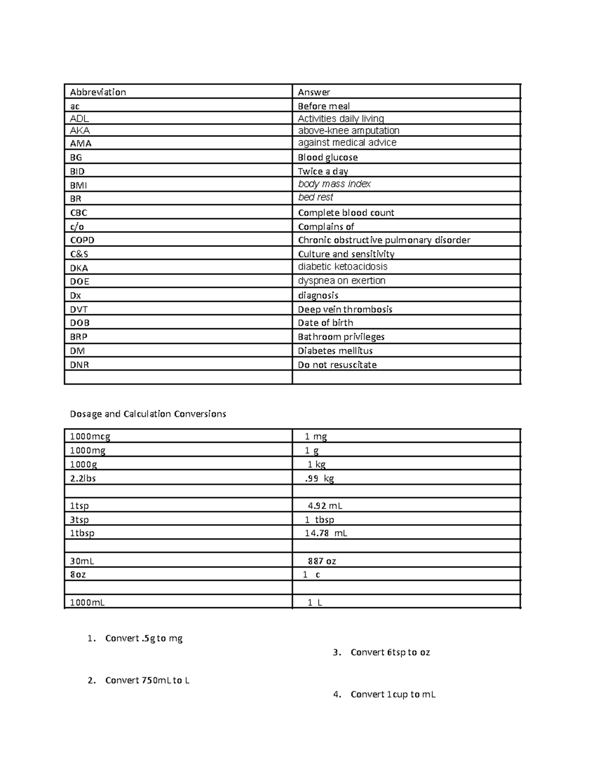 Nursing Abbreviations To Know And Dosage Calculation Practice 