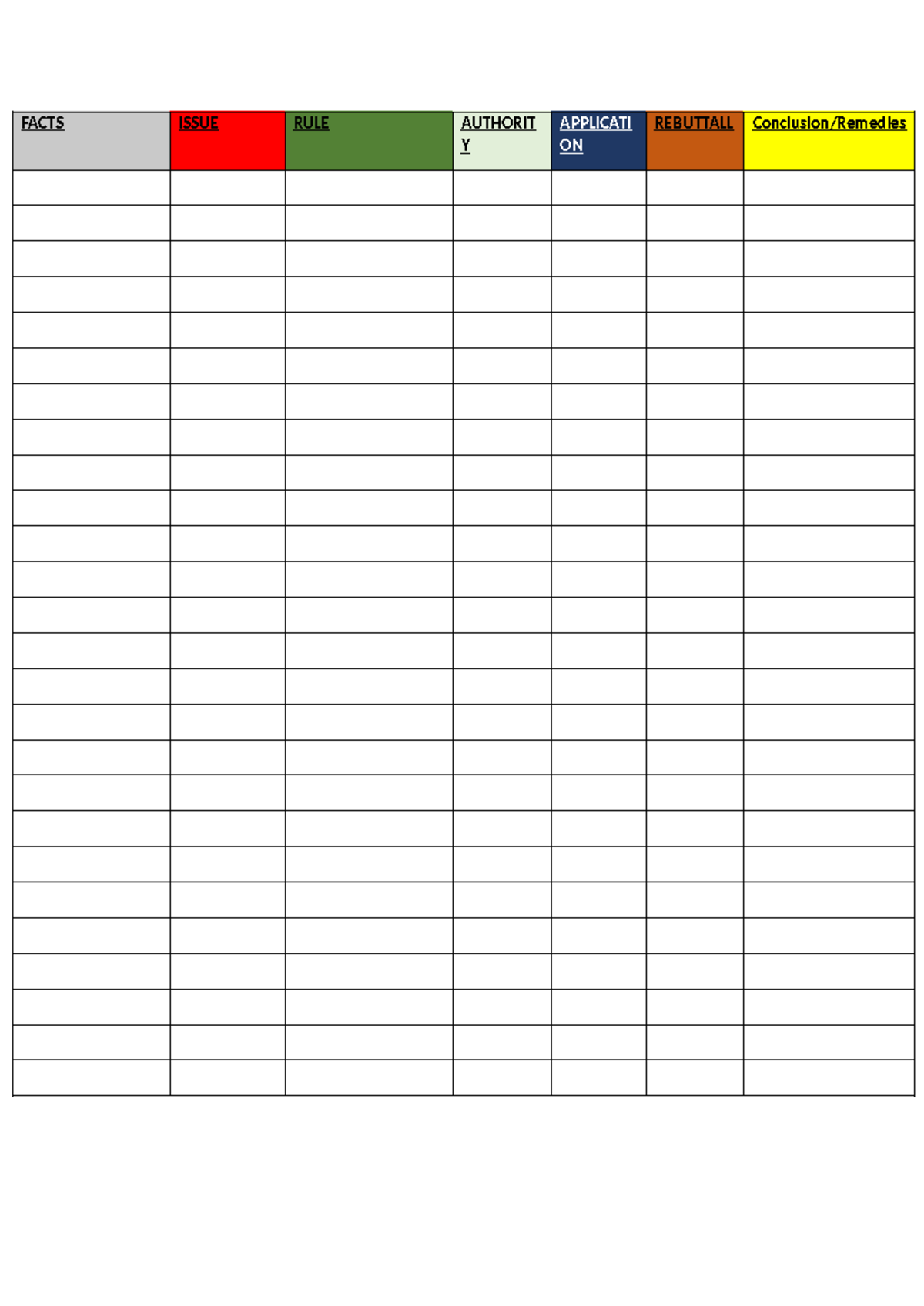 Assignment Breakdown Planner - MLL111 - FACTS ISSUE RULE AUTHORIT Y ...