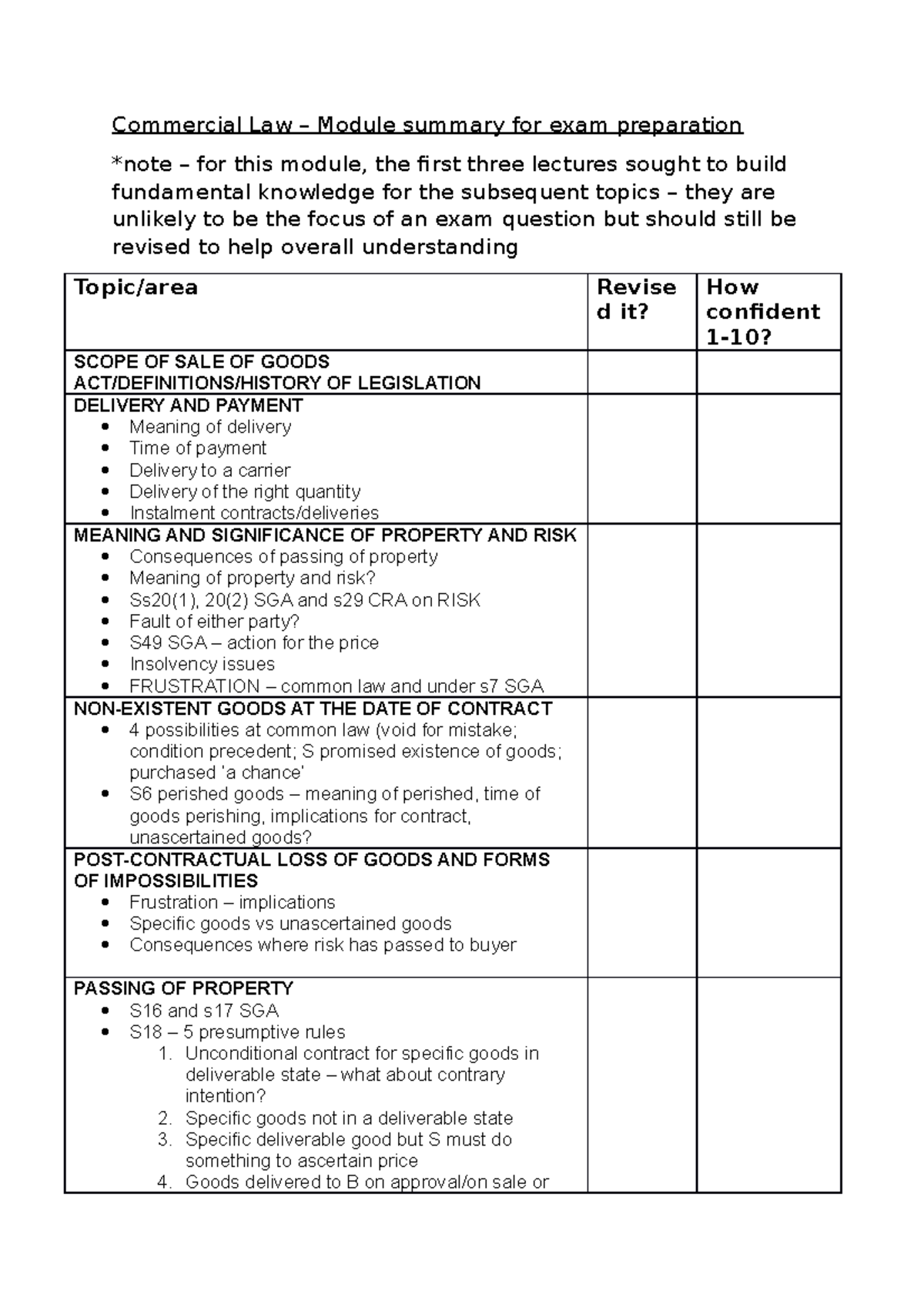 Revision table - Commercial Law – Module summary for exam preparation ...