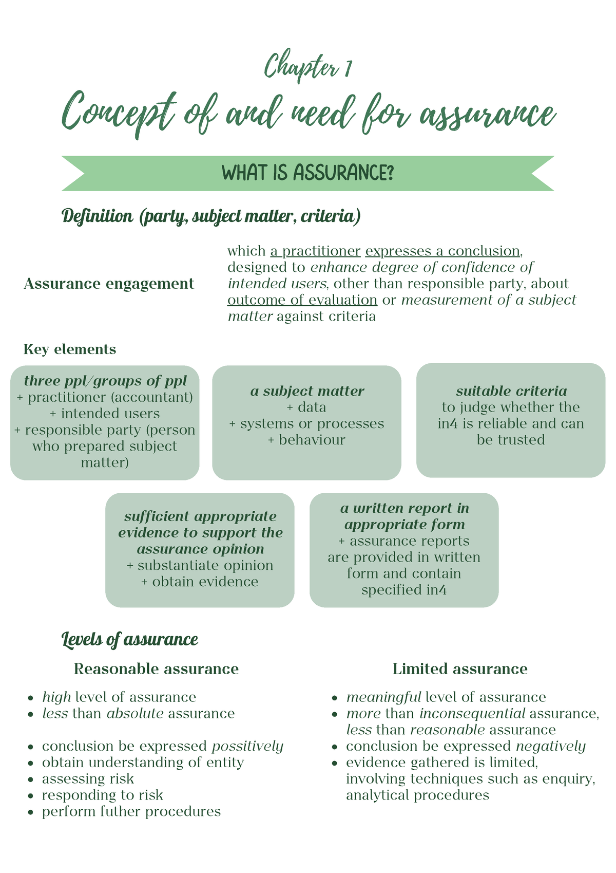 Chapter 1 Assurance - Chapter 1 Concept Of And Need For Assurance WHAT ...