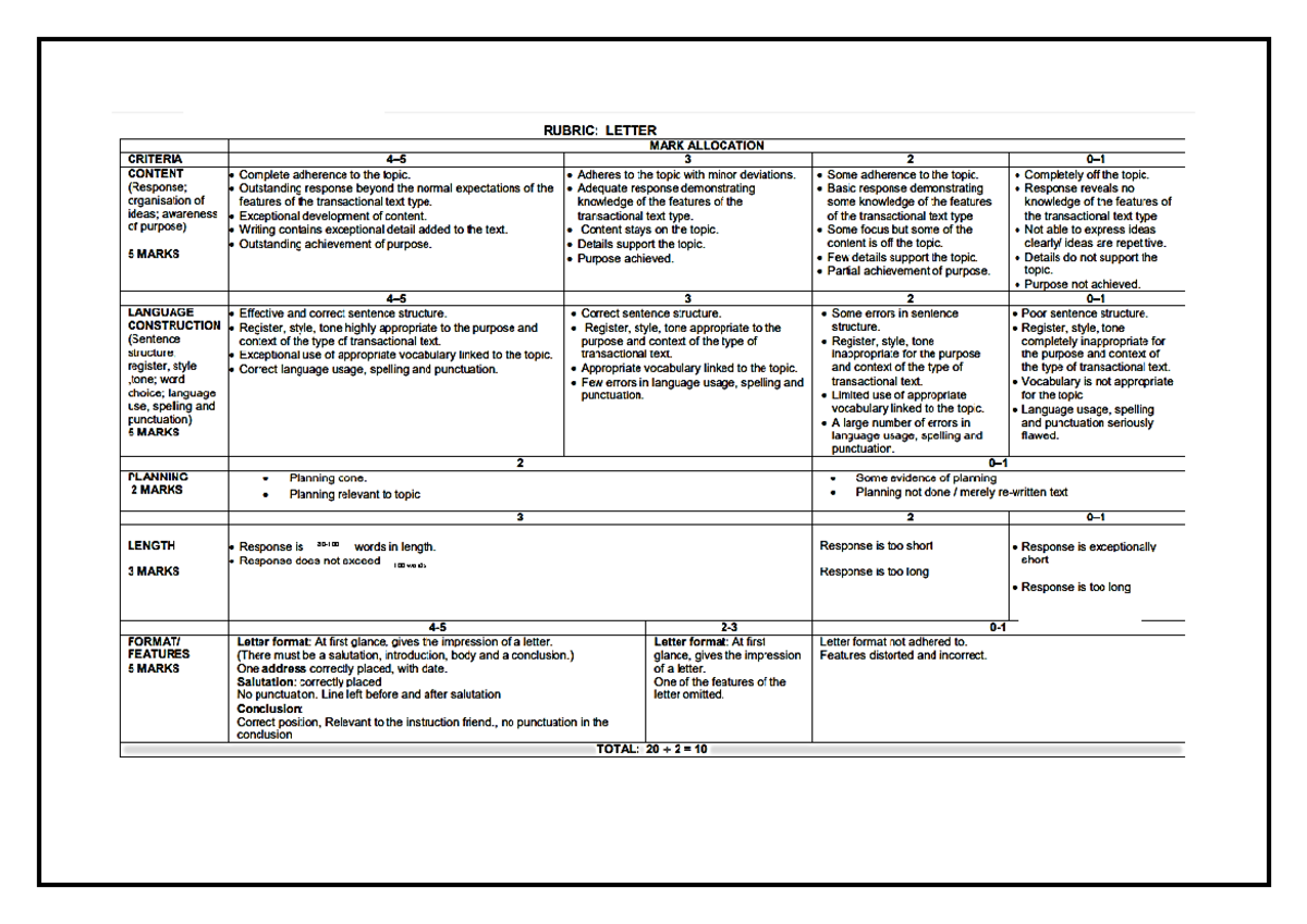 Letter rubric - TPN 2601 - 80 - 100 100 words - Studocu