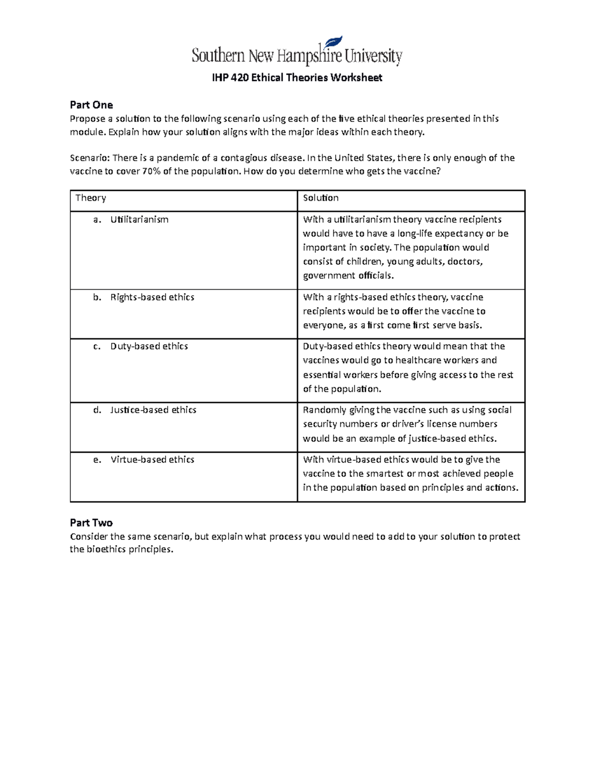 1 3 Ethical Theories And Models Ihp 420 Ethical Theories Worksheet Part One Propose A Solution