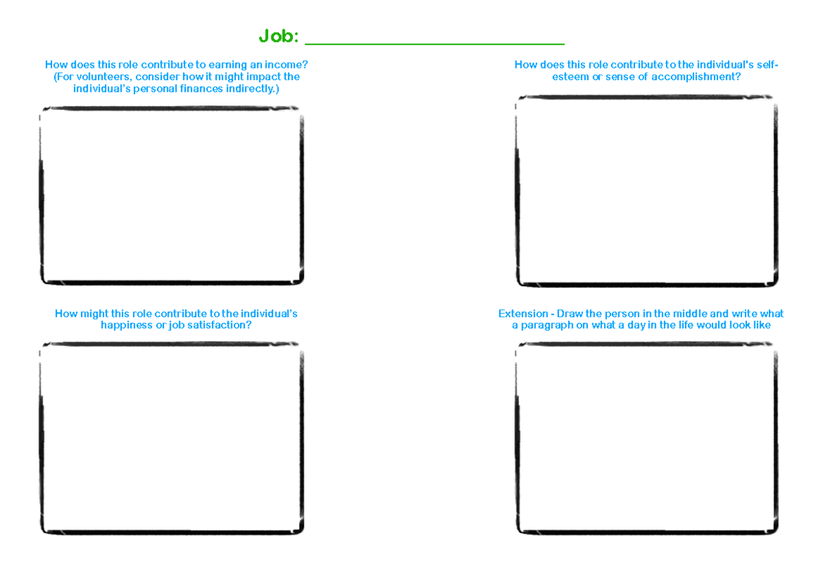 Why people work worksheet - How does this role contribute to earning an ...