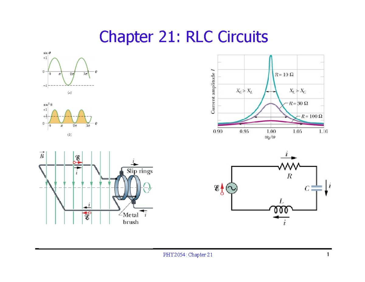 RLC circuits - dsasdasdsfddfsg - Chapter 21: RLC Circuits Voltage and ...