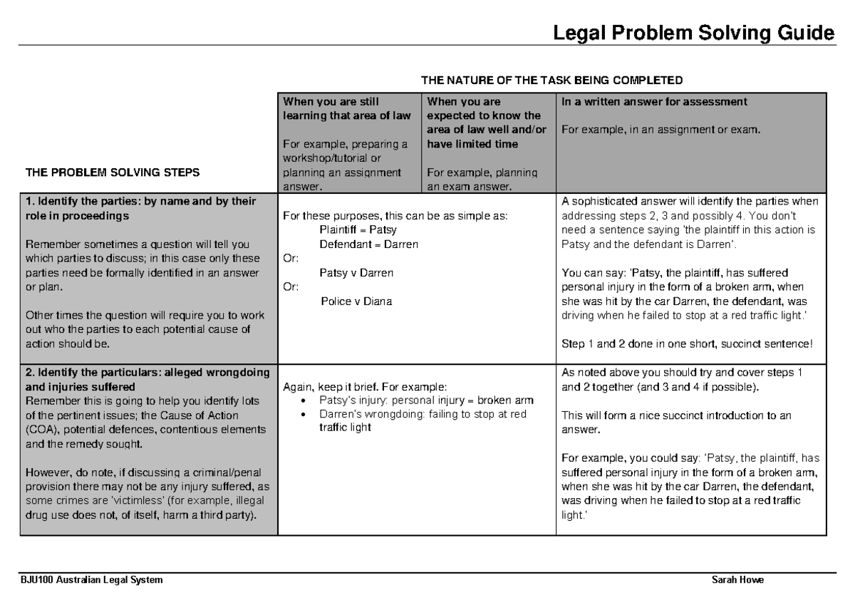 legal problem solving a guide for law students pdf