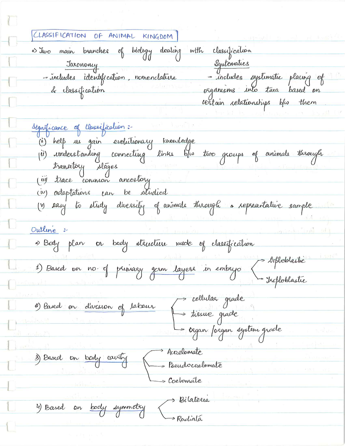 Zoology Notes Non Chordates - B.sc. Honours Zoology - Studocu