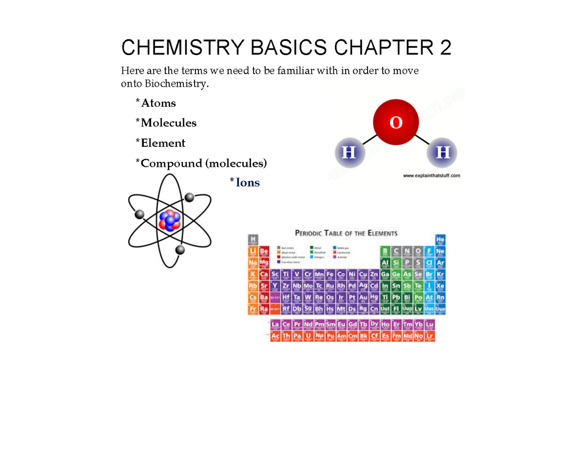 Chemistry+Basics+ Student+ Notes - CHEMISTRY BASICS CHAPTER 2 Here are ...