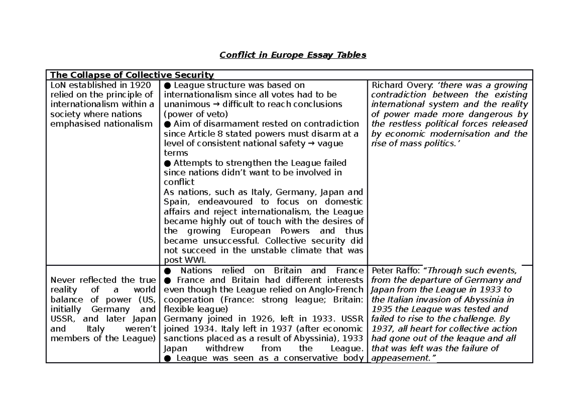 conflict in europe hsc essay plans