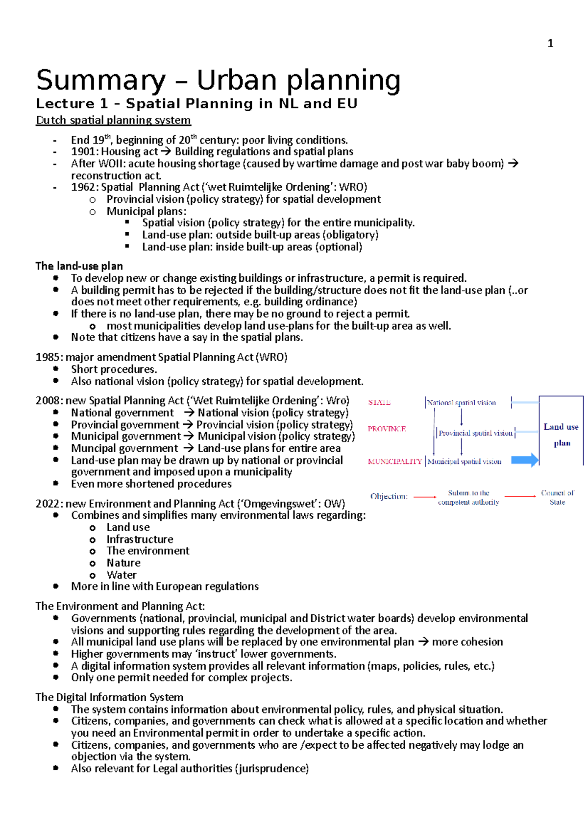 summary-lectures-urban-planning-summary-urban-planning-lecture-1