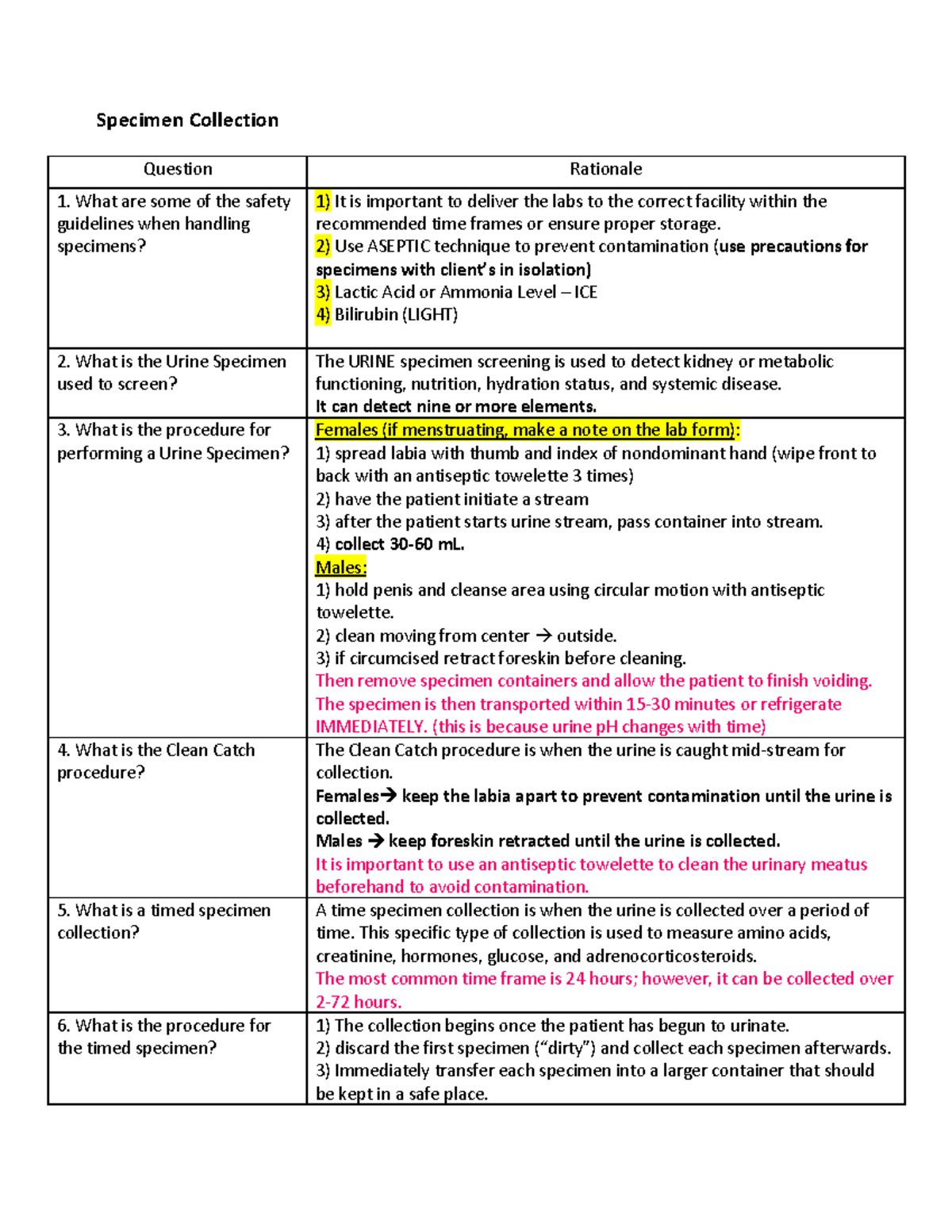 Specimen Collection Lesson 3 PostTest at Bradley Hyder blog