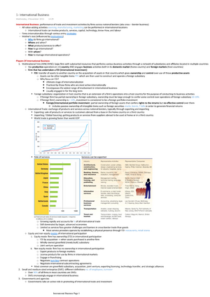 HelloFresh Internationalisation Analysis - MGMT2015 International ...