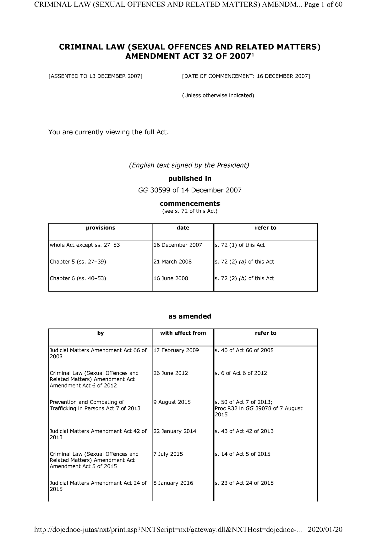 What Is Act 32 Of 2007