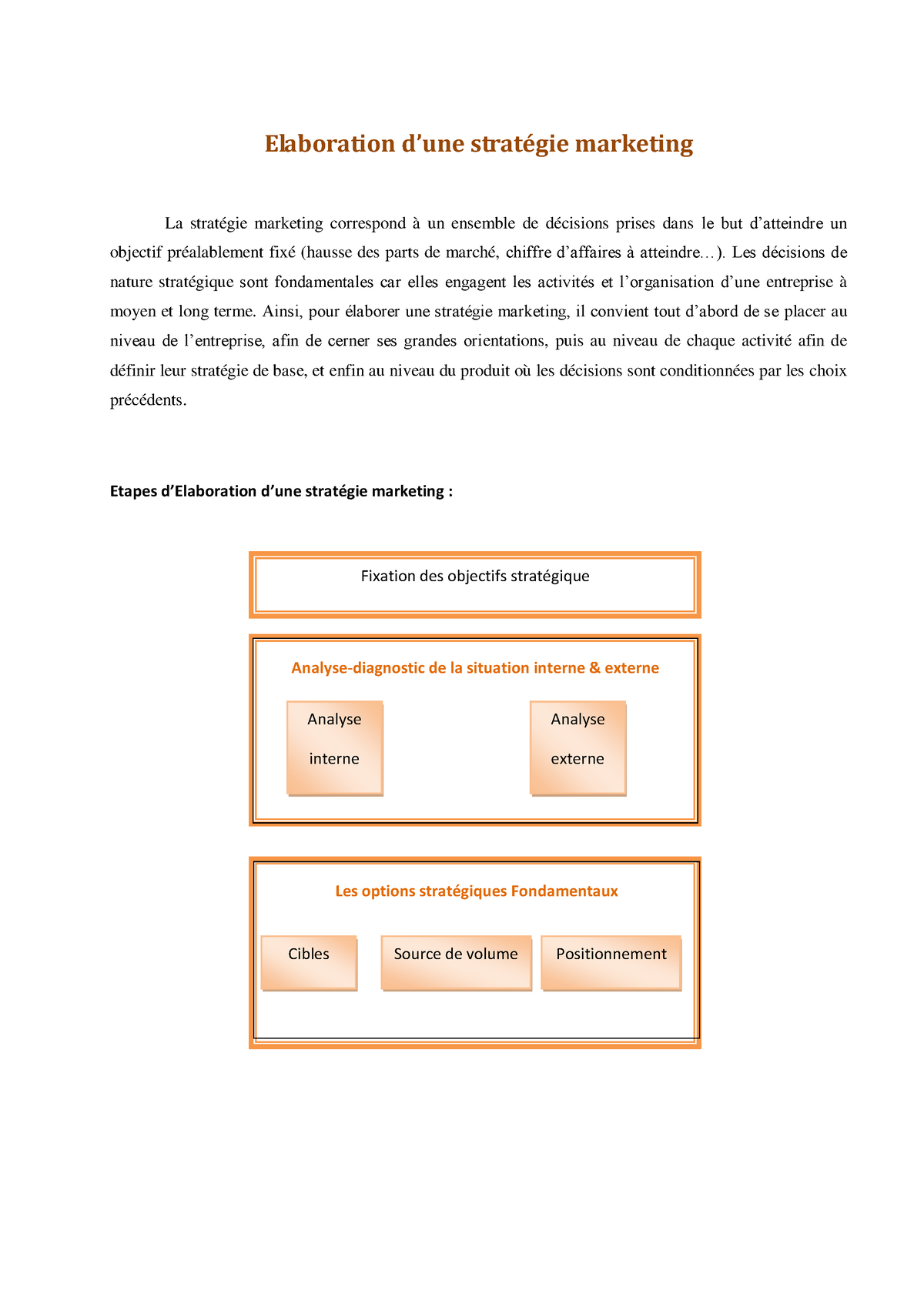 MB: Stratégies Marketing - Fixation Des Objectifs Stratégique ...