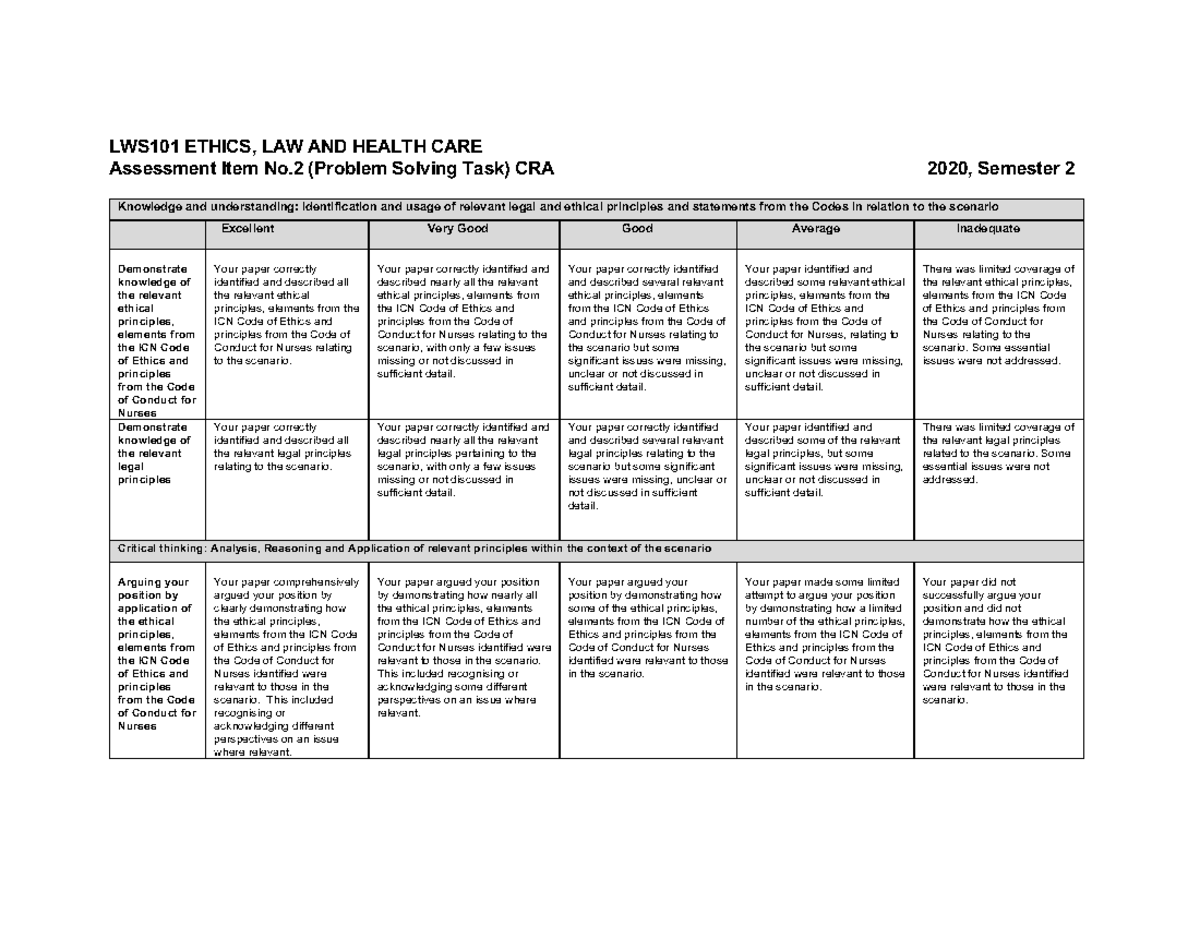 lws101-pse-cra-the-law-lws101-ethics-law-and-health-care-assessment