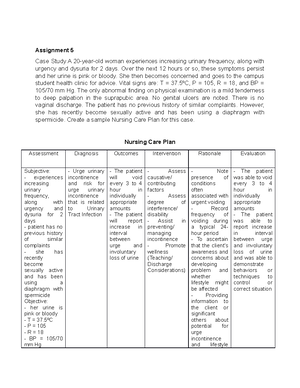 Assessing General Status and Vital Signs (CASE Study) Health Assessment ...