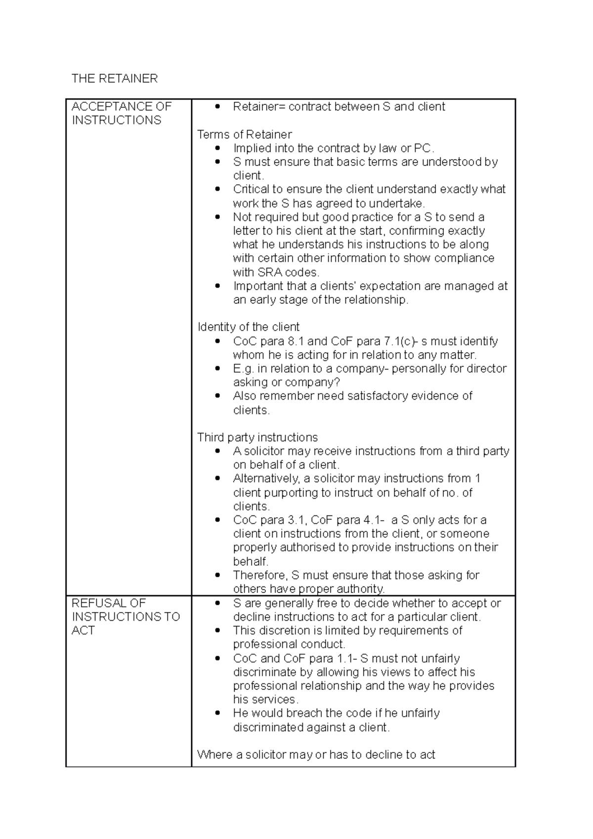THE Retainer - law - THE RETAINER ACCEPTANCE OF INSTRUCTIONS Retainer ...