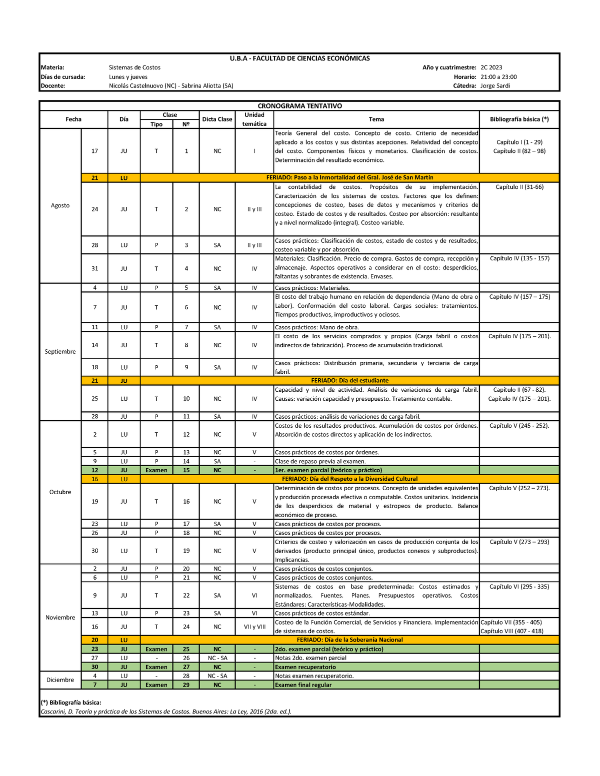 Cronograma - Sistemas De Costos (UBA) - Materia: Sistemas De Costos AÒo ...