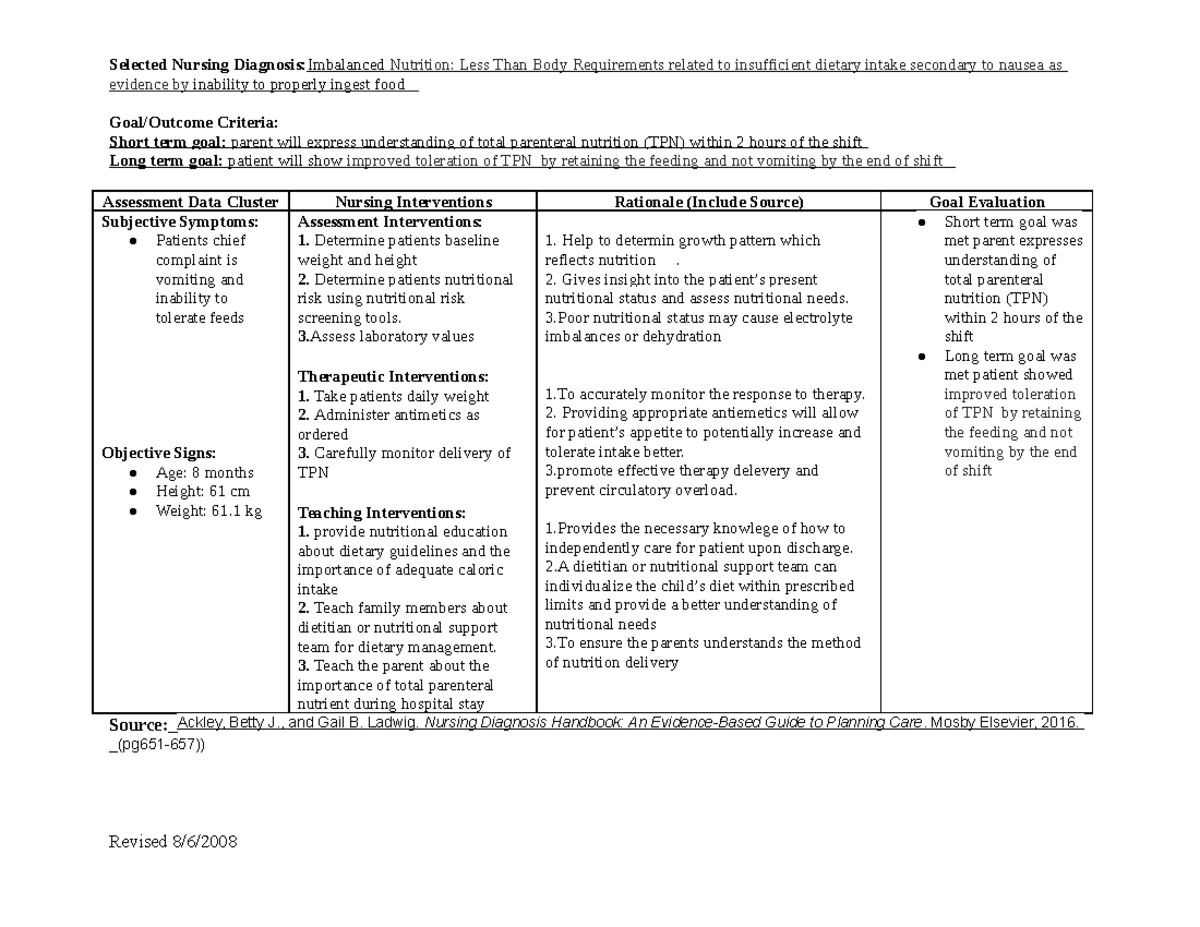Imbalanced Nutrition Less Than Body Requirements Care Plan Week 1 careplan - care plan - Selected Nursing Diagnosis:Imbalanced