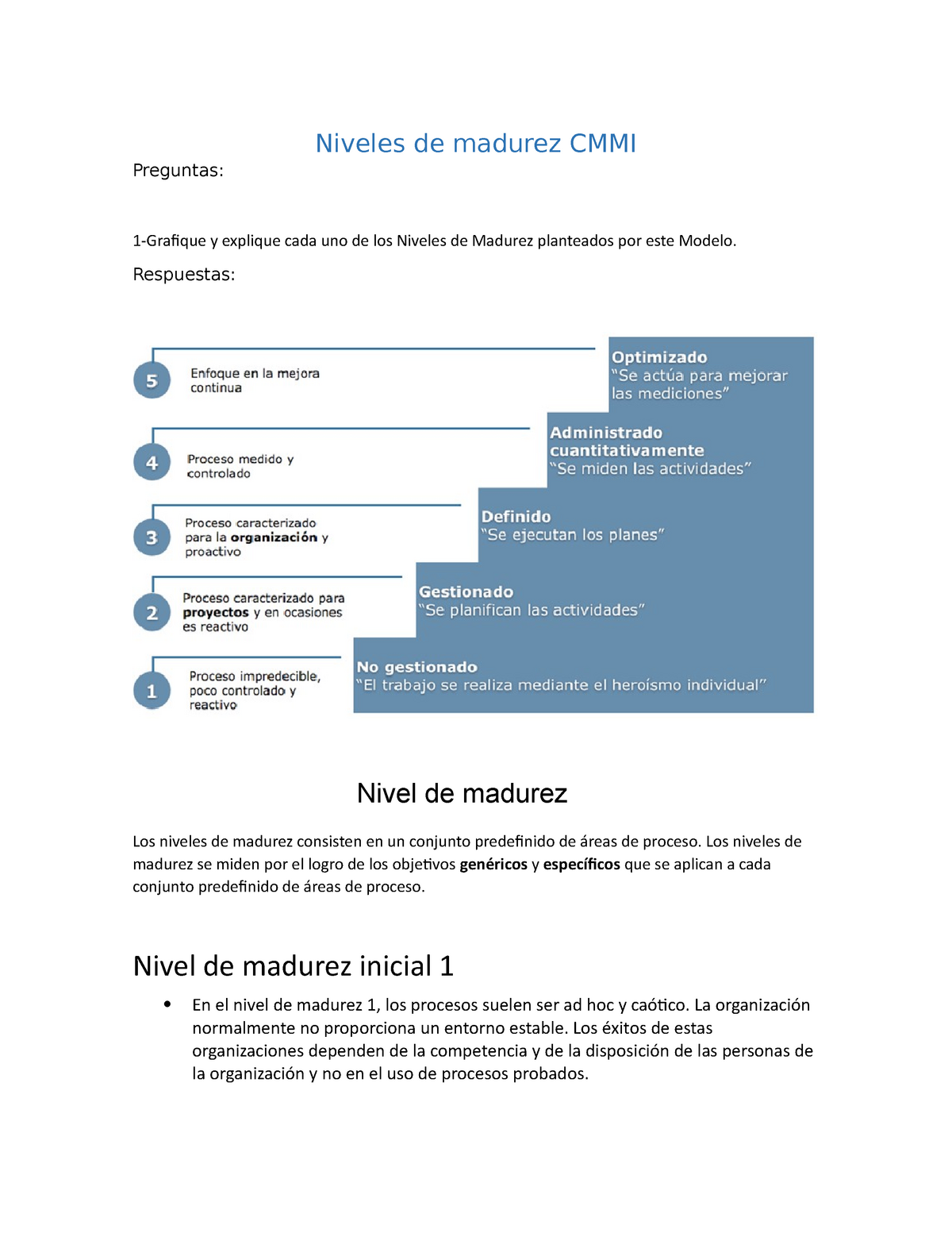 Niveles de madurez CMMI - Niveles de madurez CMMI Preguntas: 1-Grafique y  explique cada uno de los - Studocu