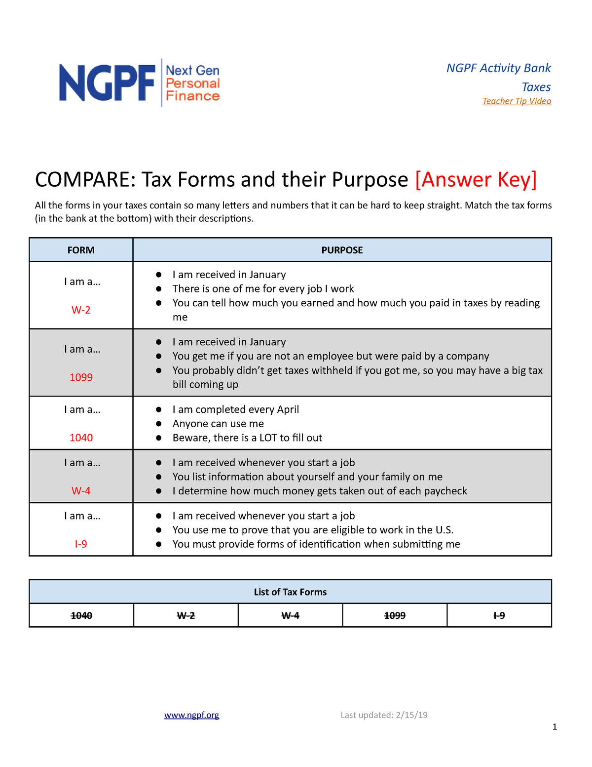 compare-tax-forms-and-their-purpose-answer-key-ngpf-activity-bank