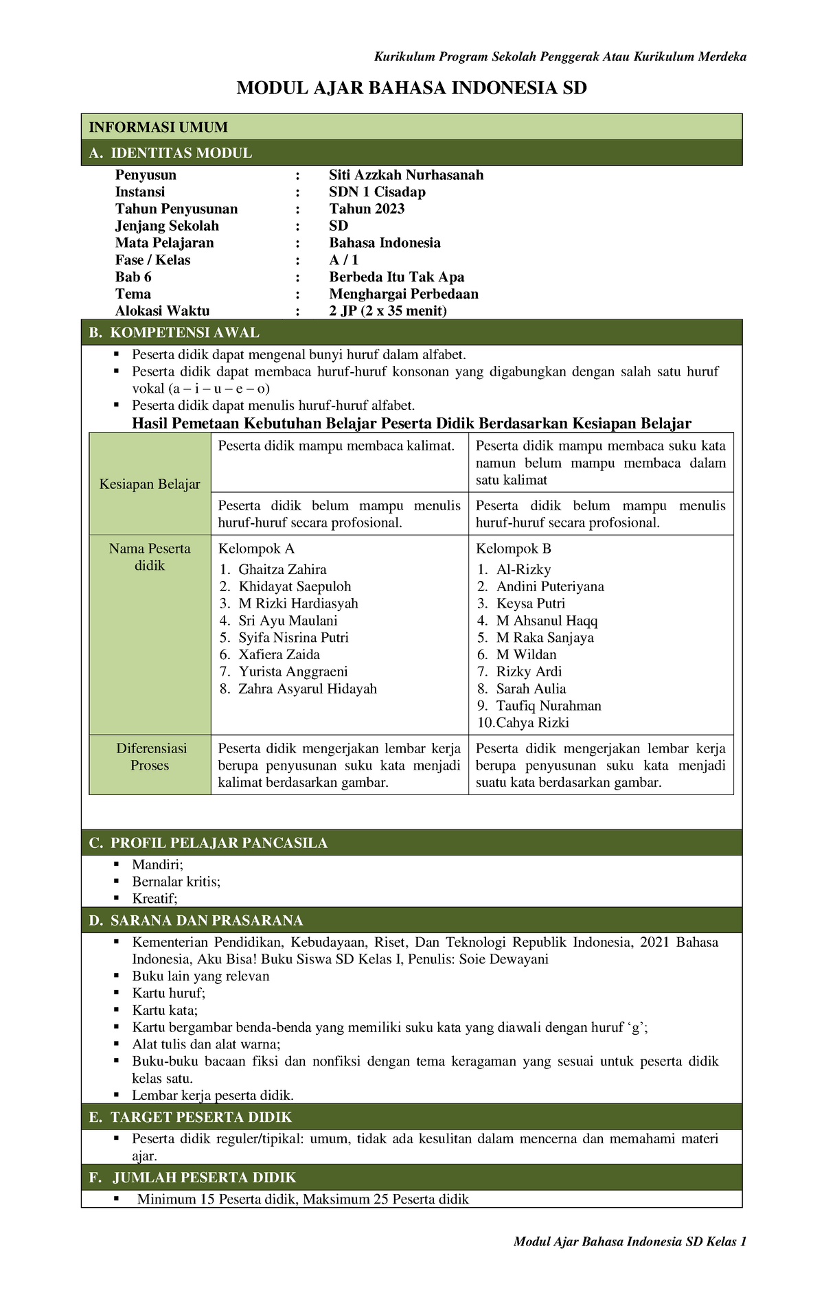 Diferensiasi Proses - MODUL AJAR BAHASA INDONESIA SD INFORMASI UMUM A ...