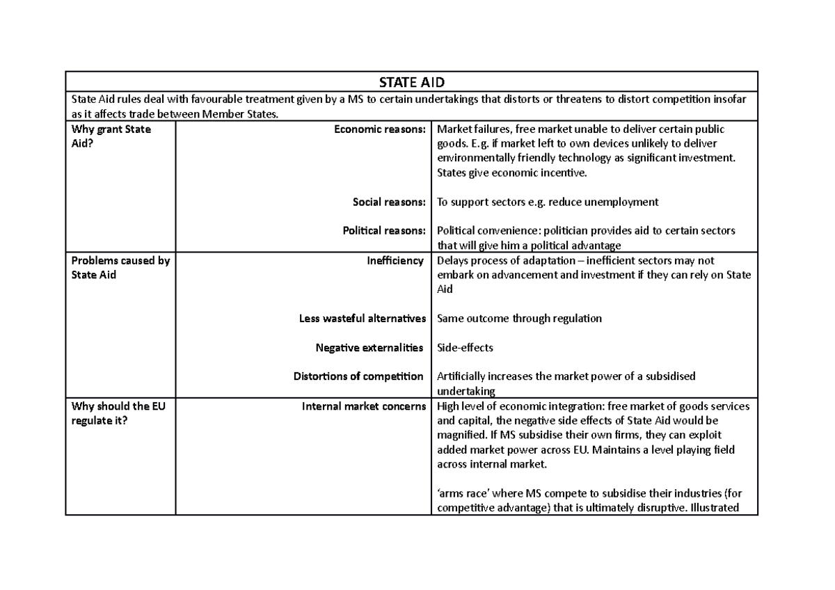 state-aid-problem-question-state-aid-state-aid-rules-deal-with