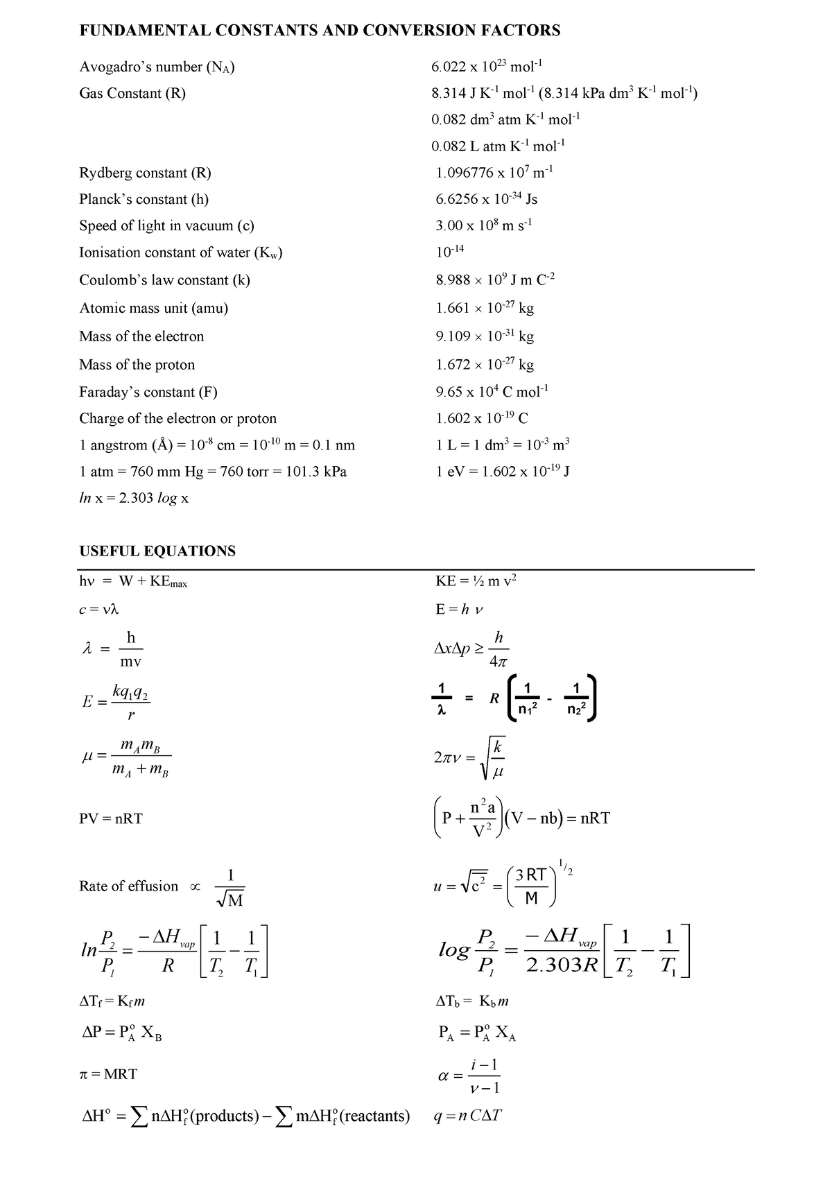 Formula Sheet, Periodic Table and Other Info-1 - CEM1000W - UCT - Studocu