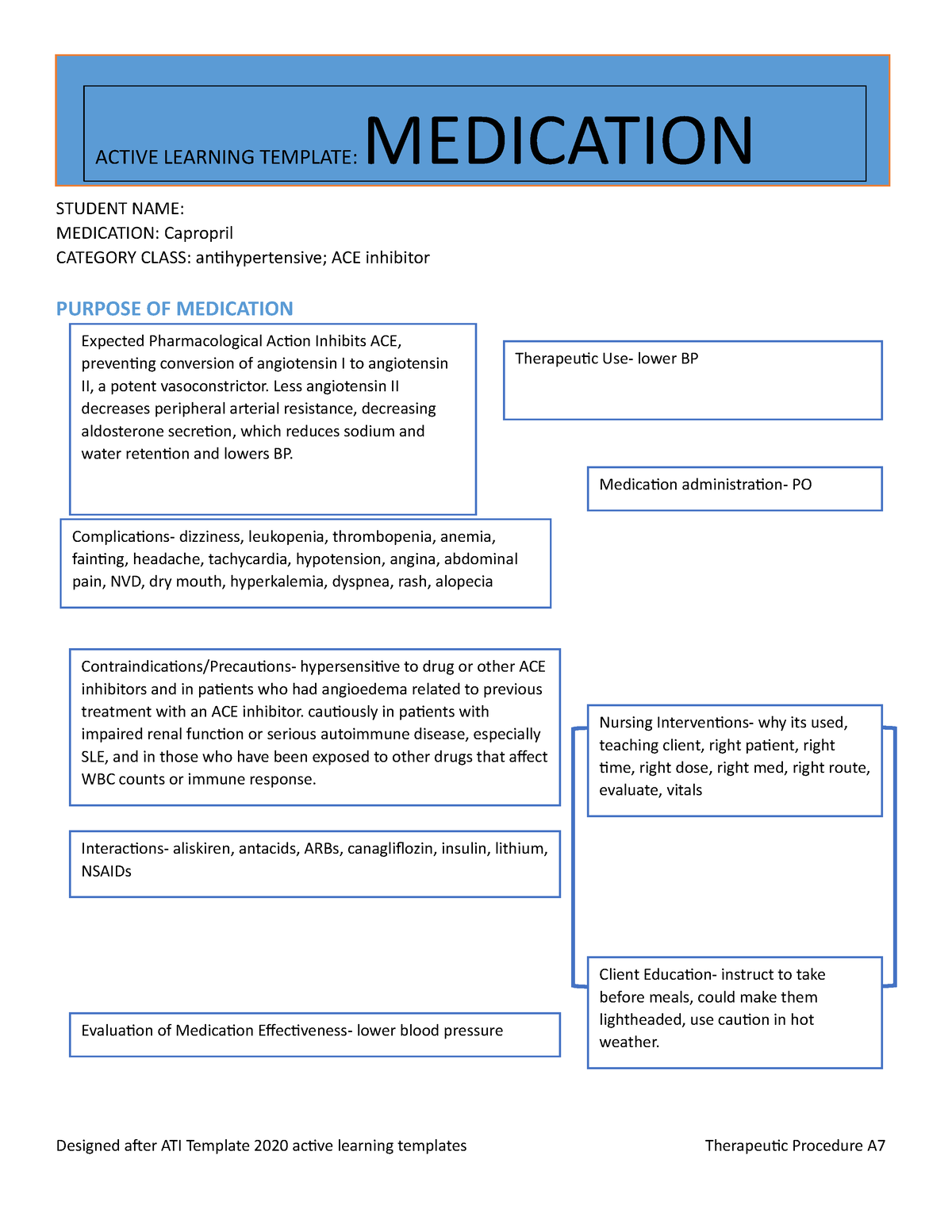 Captopril ati medication template STUDENT NAME MEDICATION Capropril