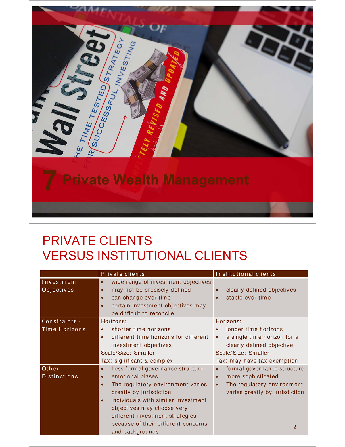 Lecture+7+-+Private+Wealth+Management - Private Wealth Management 7 ...