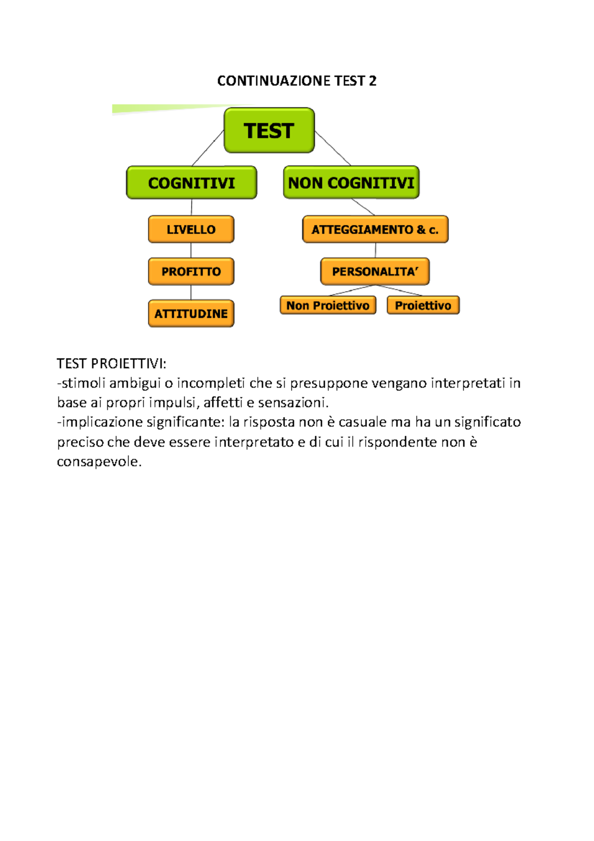 Slides Teorie E Tecniche Dei Test Psicologici - CONTINUAZIONE TEST 2 ...