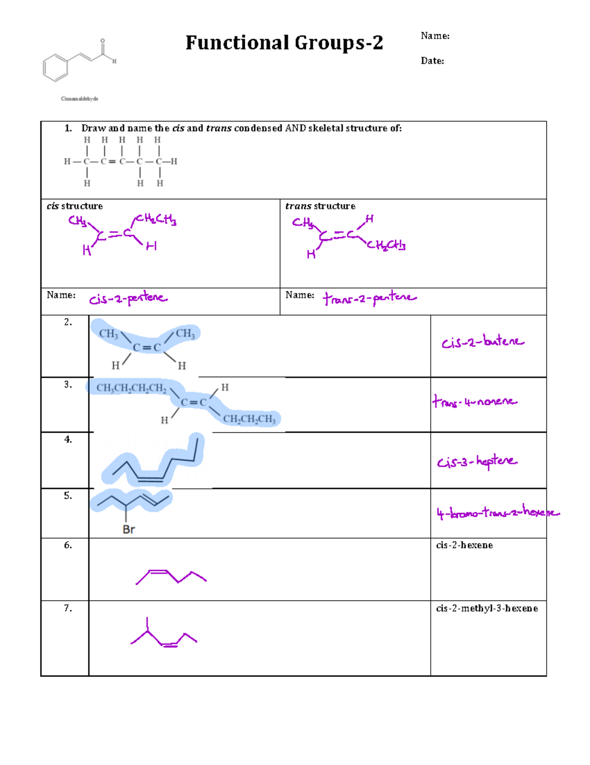 6 functional groups ii ws key - BS Psychology - ! ! Functional!Groups ...