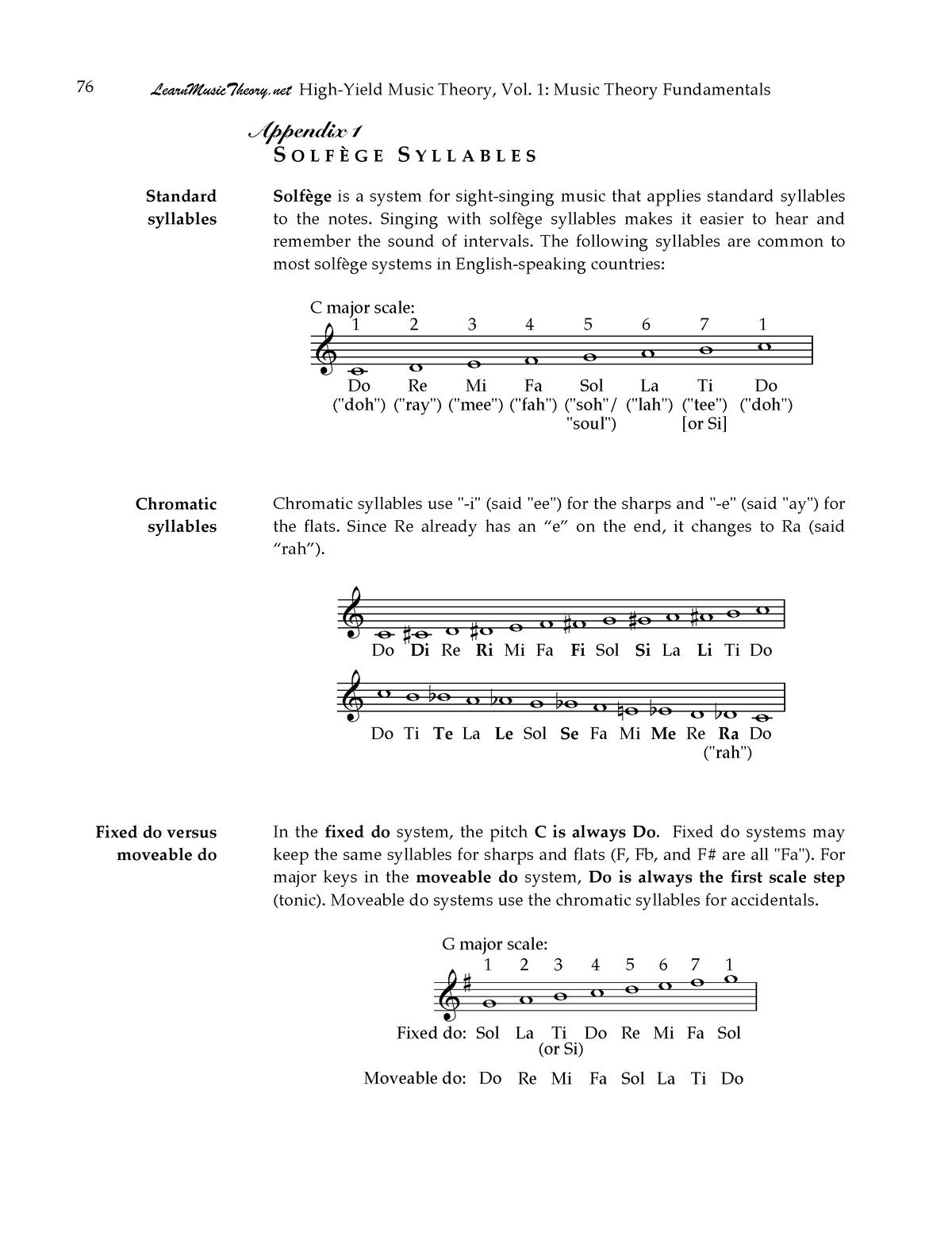 01 App 01 Solfege Syllables - 76 LearnMusicTheory High-Yield Music ...