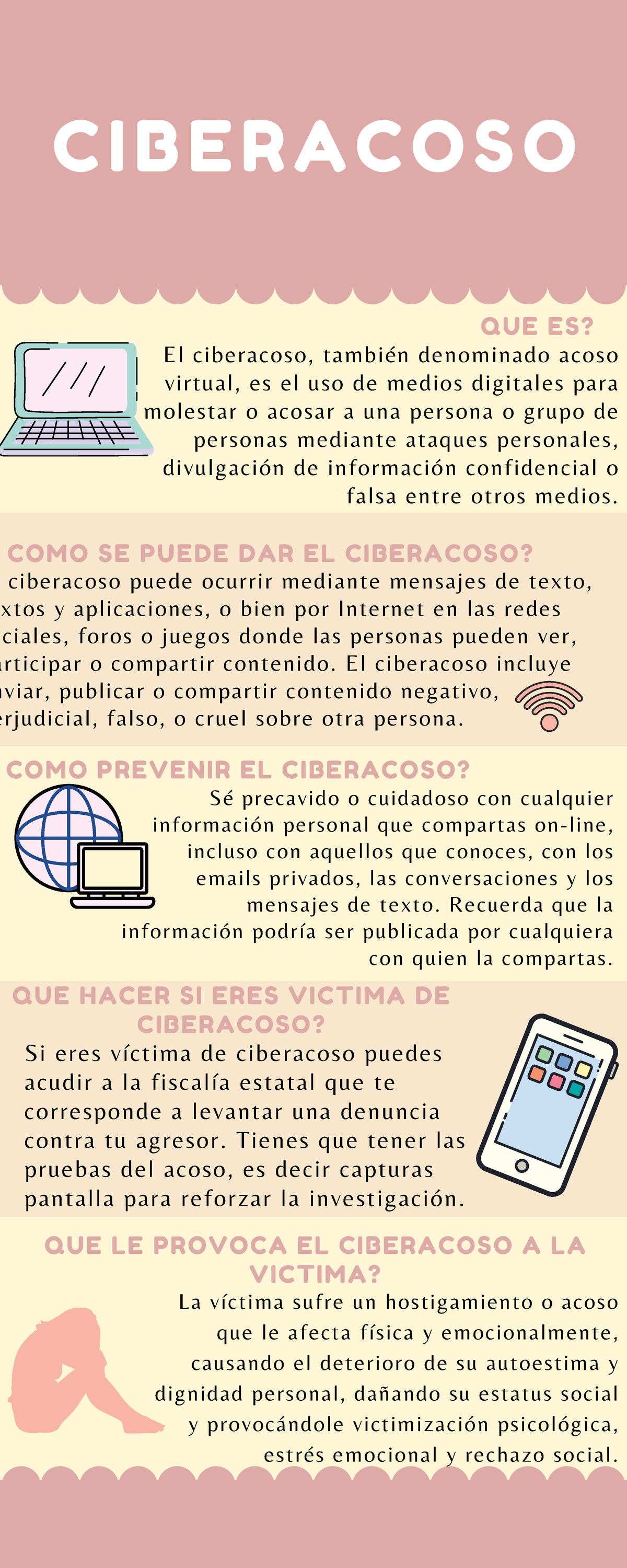 Infografia Ciberacoso - El Ciberacoso, También Denominado Acoso Virtual ...