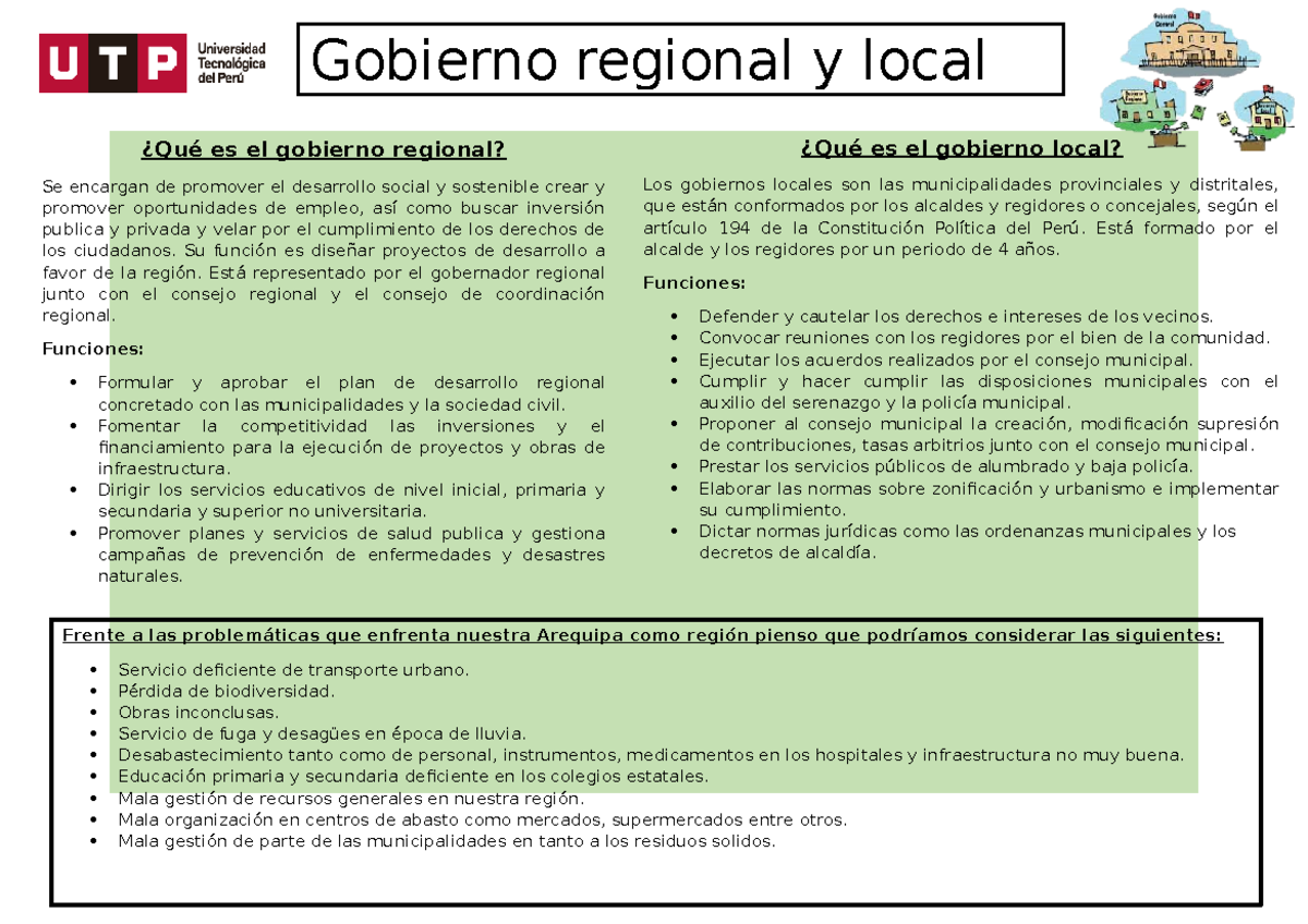 Gobiernos regionales y locales - Frente a las problemáticas que ...