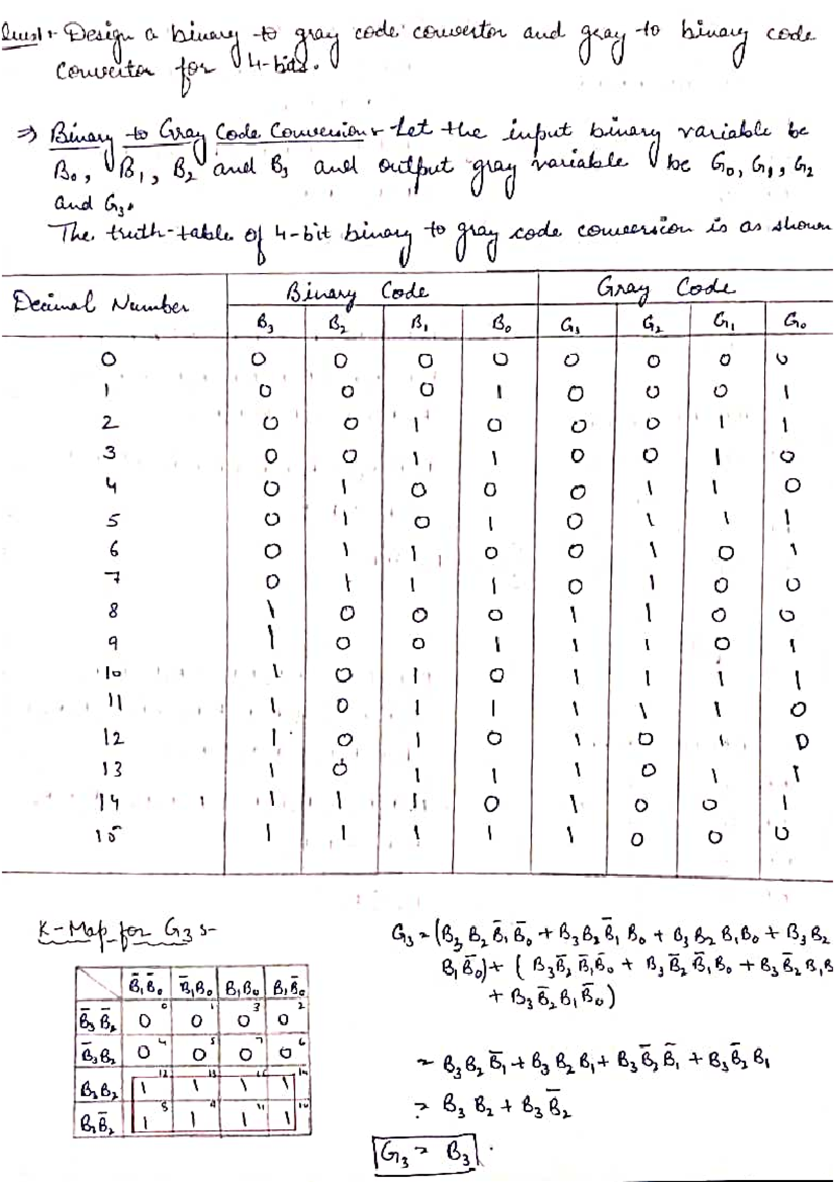 DE Assignment 4 - notes - buslt Design a binary to gray code correstor ...