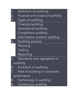 Principles Practices Of Auditing 21 40 - Auditing - Principles And ...