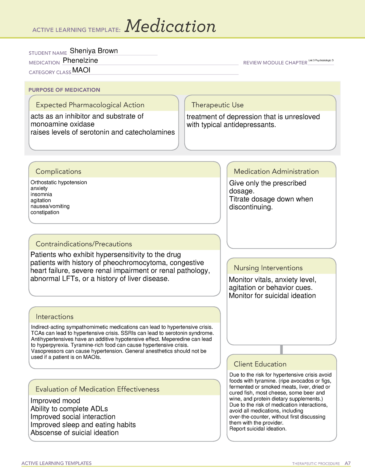 Phenelzine drug table ACTIVE LEARNING TEMPLATES TherapeuTic